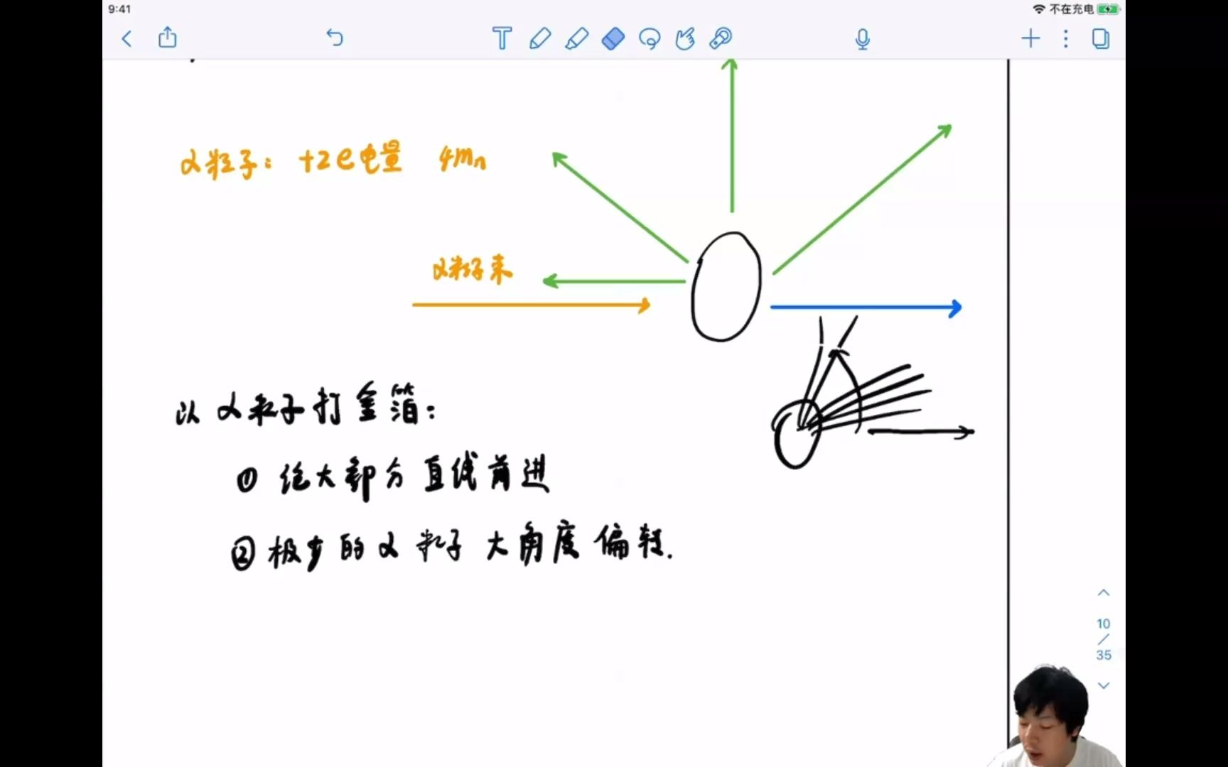 [图]【转载】质心18天高中物理十八《量子物理史话》完结撒花❀~