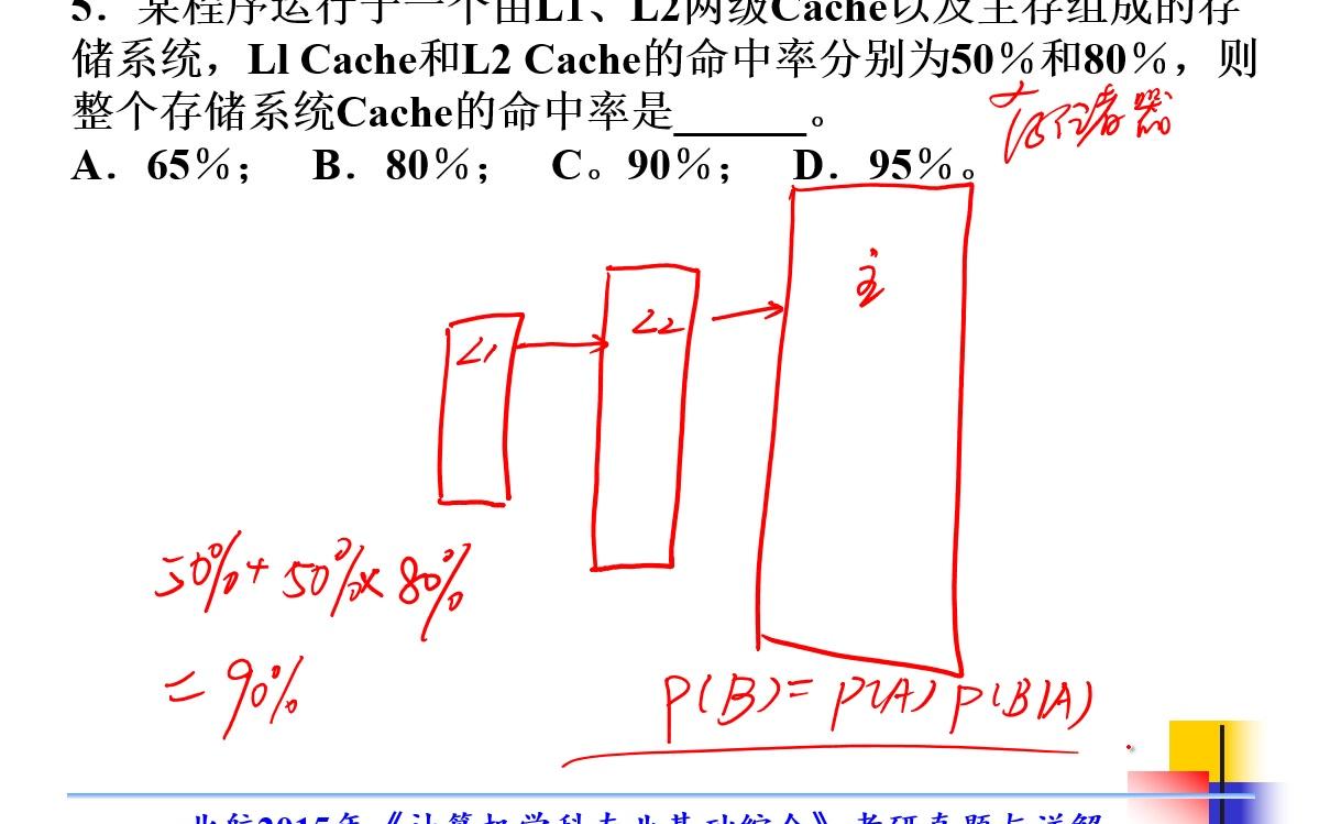 [图]北航961计算机考研真题答案北京航空航天大学计算机学科专业基础综合考研真题答案与详解