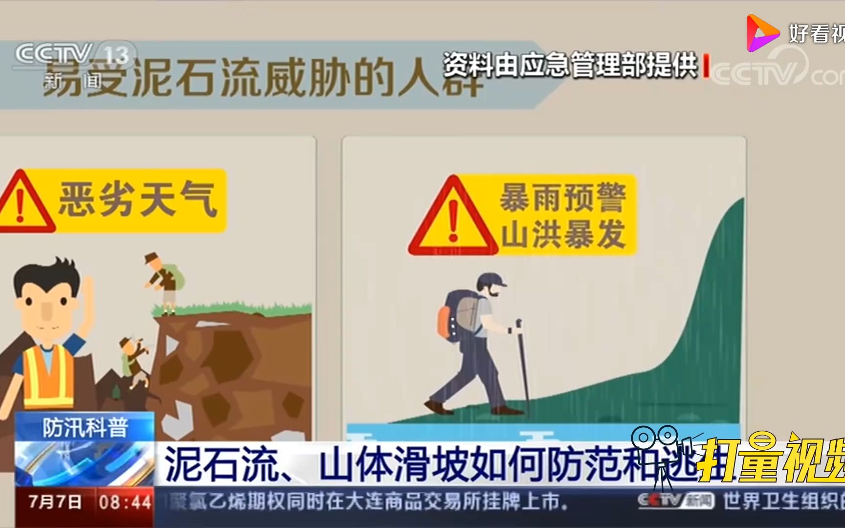 防汛科普：泥石流，山体滑坡如何防范和逃生