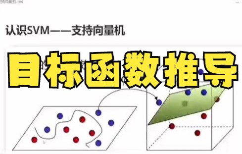 【python数据分析】[支持向量机]目标函数推导,想学的快来看看哔哩哔哩bilibili