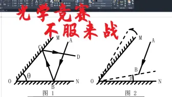 【中学物理王超群】初中物理竞赛题选讲（拓展篇），光学，旋转角反射镜对光线的影响-2021120401