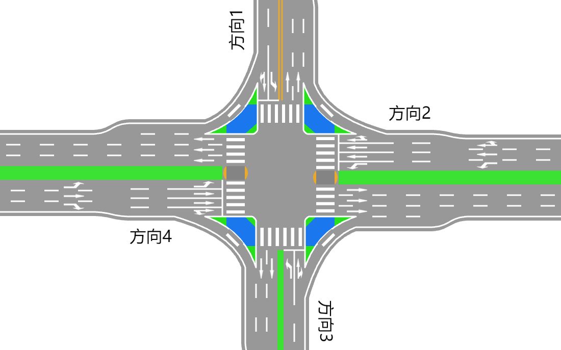 RoadGee软件交叉口渠化讲解【中文字幕】哔哩哔哩bilibili