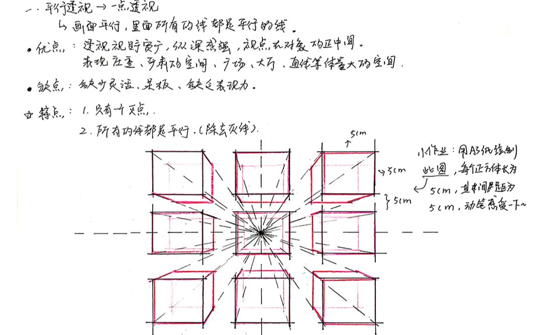 活动作品润下课堂基础透视原理平行透视p2