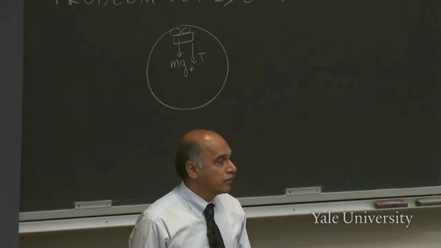 [图]耶鲁大学开放课程：基础物理.Open.Yale.course：Fundamentals.of.Physics.01.Chi_Eng.640X360-YYeTs人