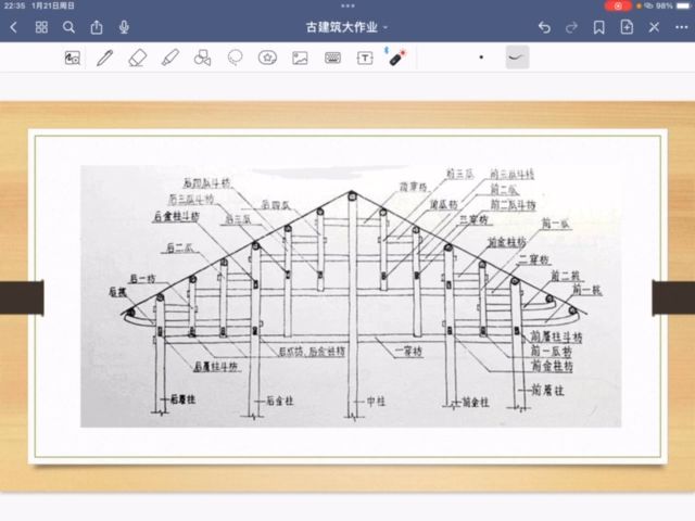 木结构阁楼做法的图解图片