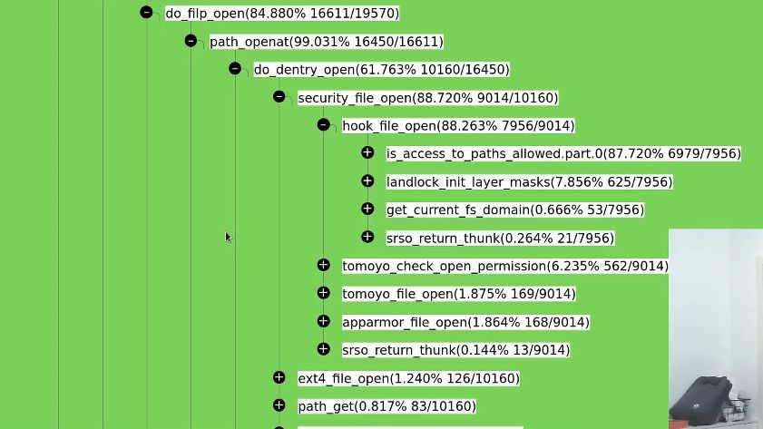 【linux landlock初探三】简单分析下landlock对syscall/open/read/write的性能的影响哔哩哔哩bilibili