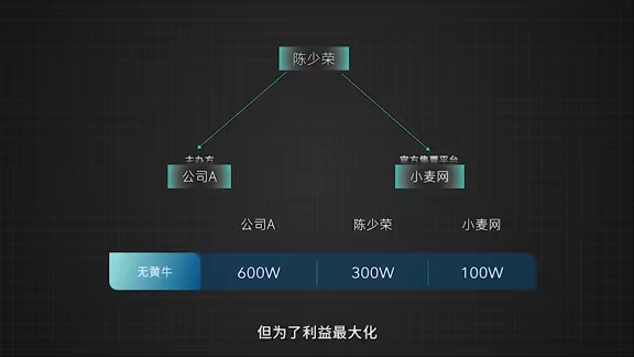 [图]为什么你买不到演唱会门票