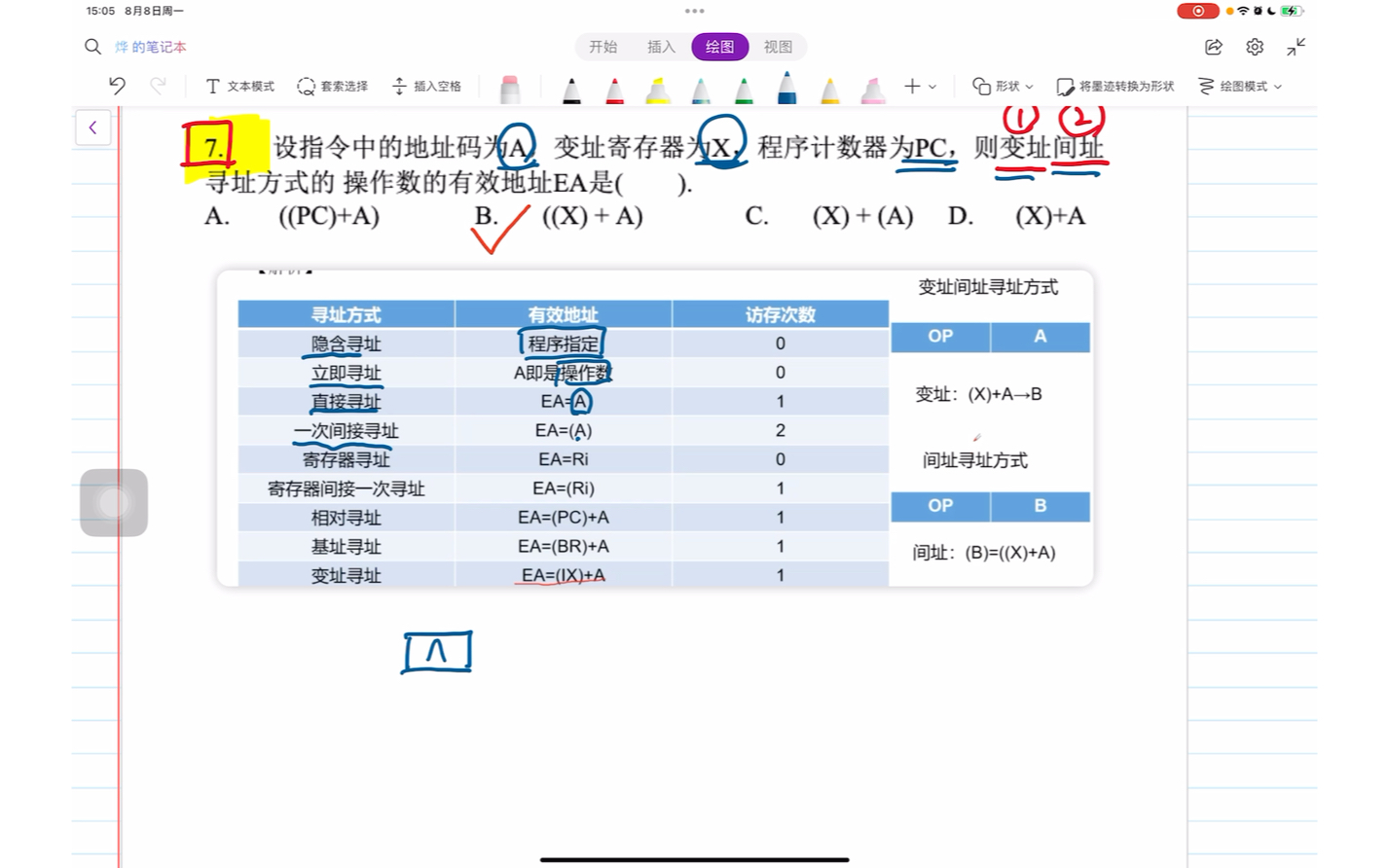 计组.寻址方式的有效地址EA和访存次数哔哩哔哩bilibili