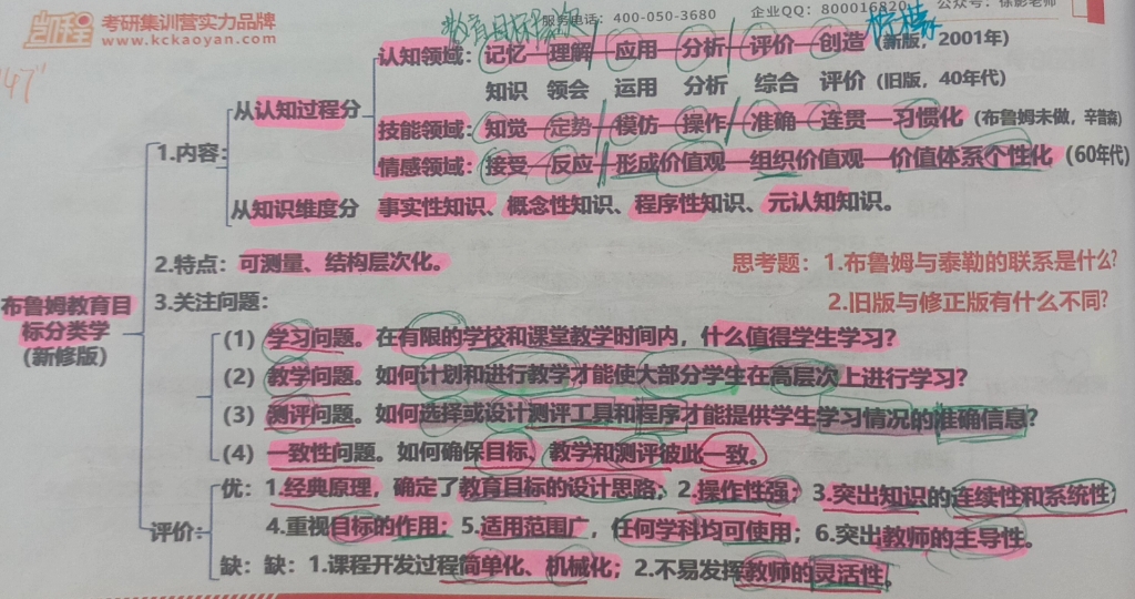 布鲁教育目标分类学哔哩哔哩bilibili