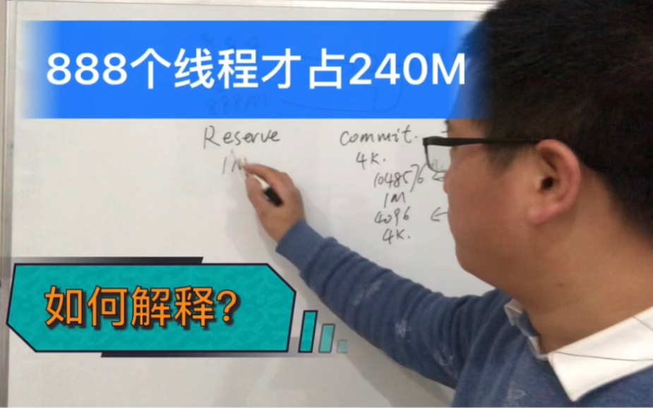 WinDbg看程序有888个线程,为啥线程栈才占用 240M 内存?我来试着解答一下!哔哩哔哩bilibili