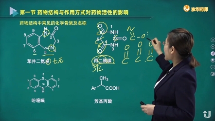 执业药师考试|西药一常见化学骨架及名称01哔哩哔哩bilibili