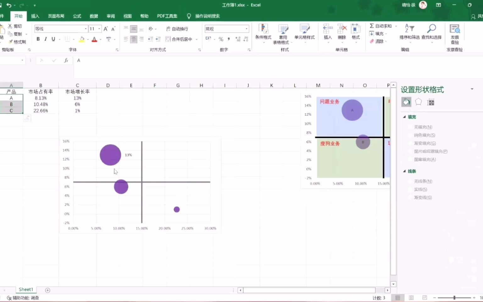 波士顿矩阵Excel制作(气泡图)哔哩哔哩bilibili