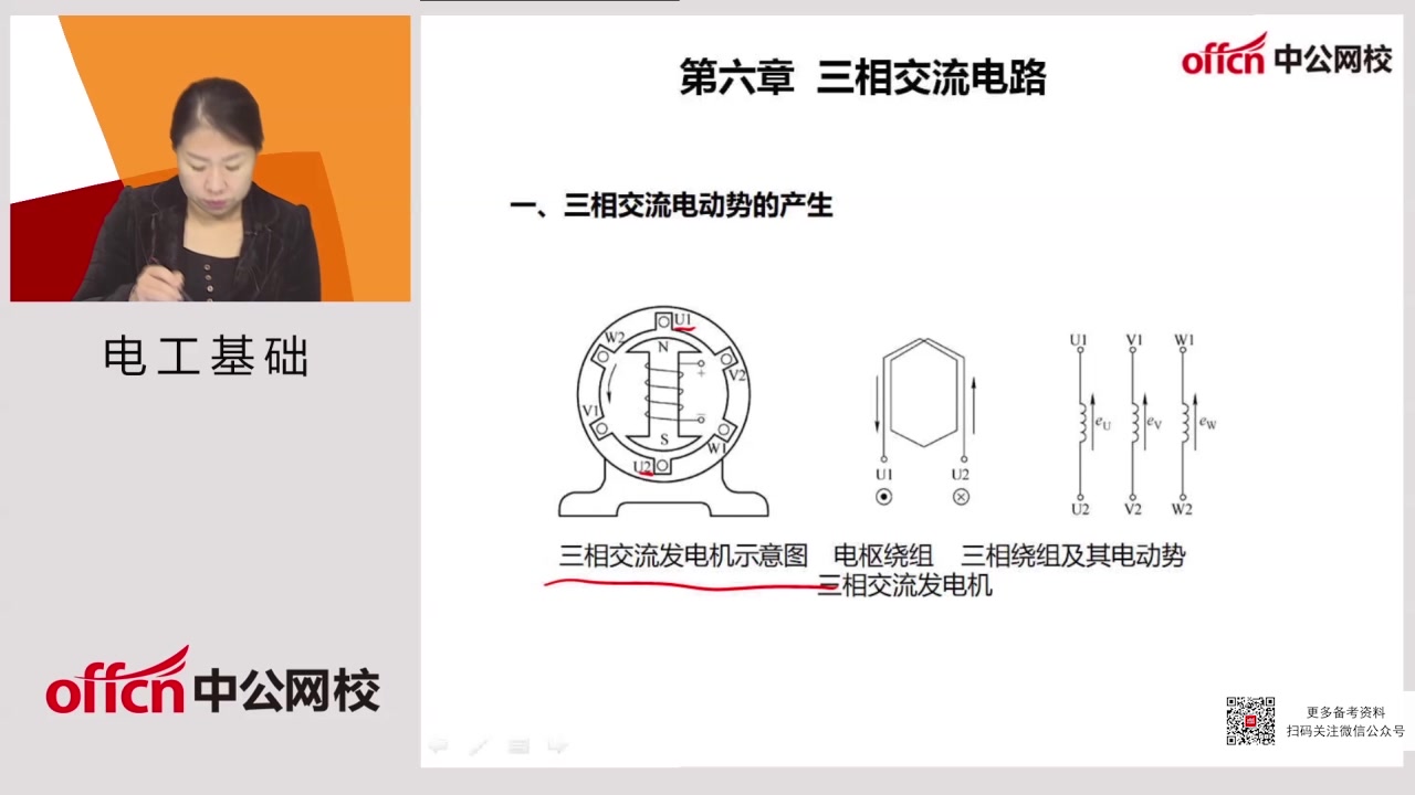 国考电工基础第六章三相交流电路三相交流电动势的产生哔哩哔哩bilibili