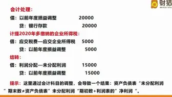 当年取得发票未及时入账，财税如何处理？