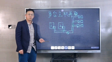 多台主机并联设计不得不知道的知识点哔哩哔哩bilibili