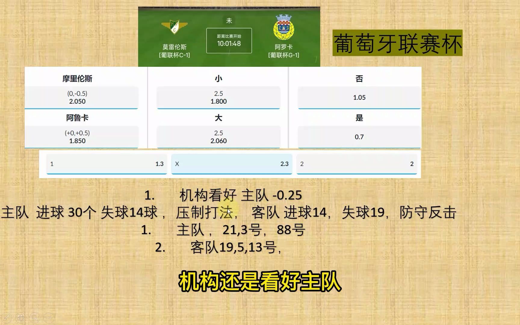 免费预测.英联杯,曼城(曼彻斯特城)对利物浦,葡萄牙联赛杯,魔里伦斯(莫雷顿斯)对阿罗卡(哎路卡),赛前详细预测哔哩哔哩bilibili