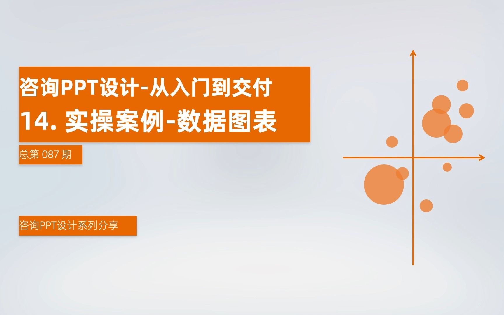 14. 实操案例:数据图表——《咨询PPT设计从入门到交付》【总第 087 期】哔哩哔哩bilibili