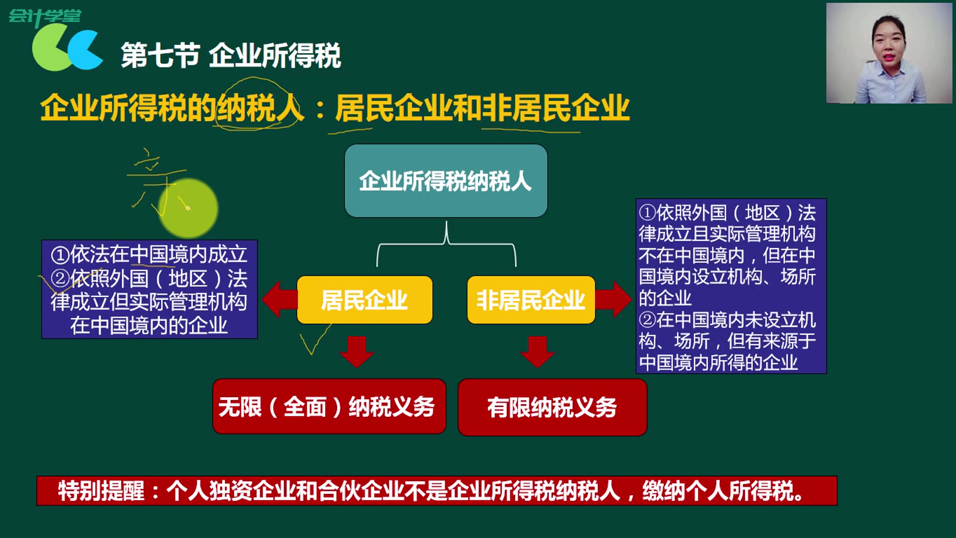 企业所得税收企业所得税汇算清年底计提企业所得税哔哩哔哩bilibili