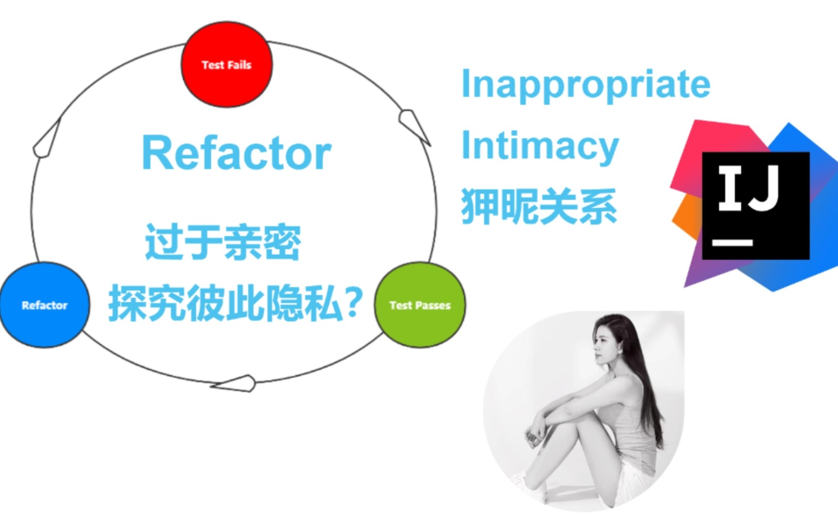 [图]【重构坏味道】过于亲密探究彼此隐私？Inappropriate Intimacy 狎昵关系