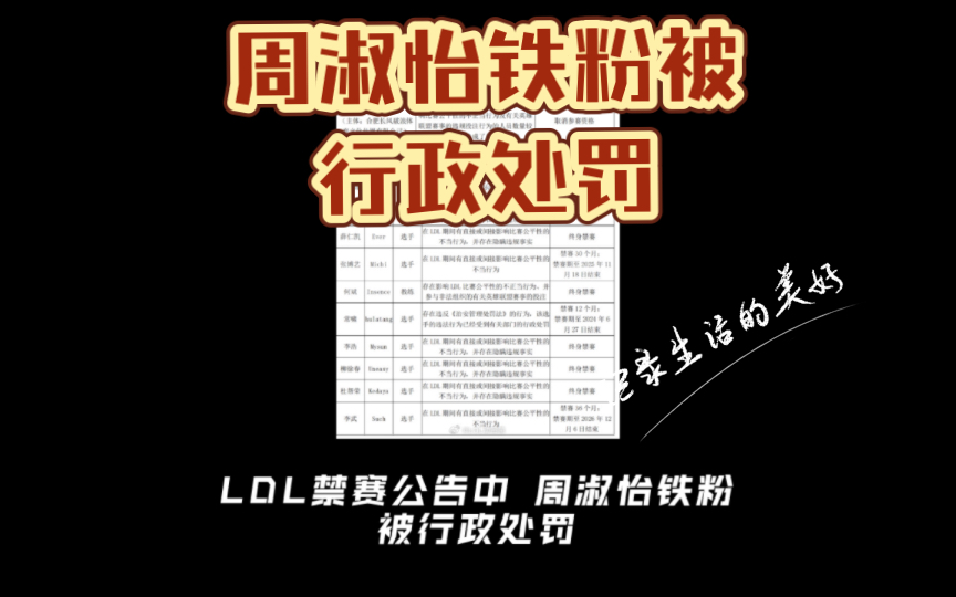 LDL禁赛公告中 周淑怡铁粉被行政处罚哔哩哔哩bilibili英雄联盟