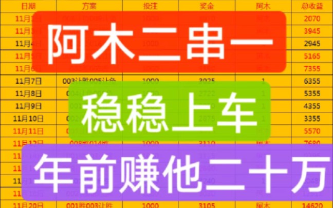 每日计划推荐,今日二串一推荐,每日二串一推荐,红单持续中哔哩哔哩bilibili