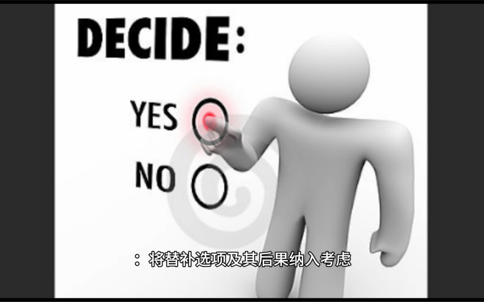 决策中的DECIDE原则哔哩哔哩bilibili