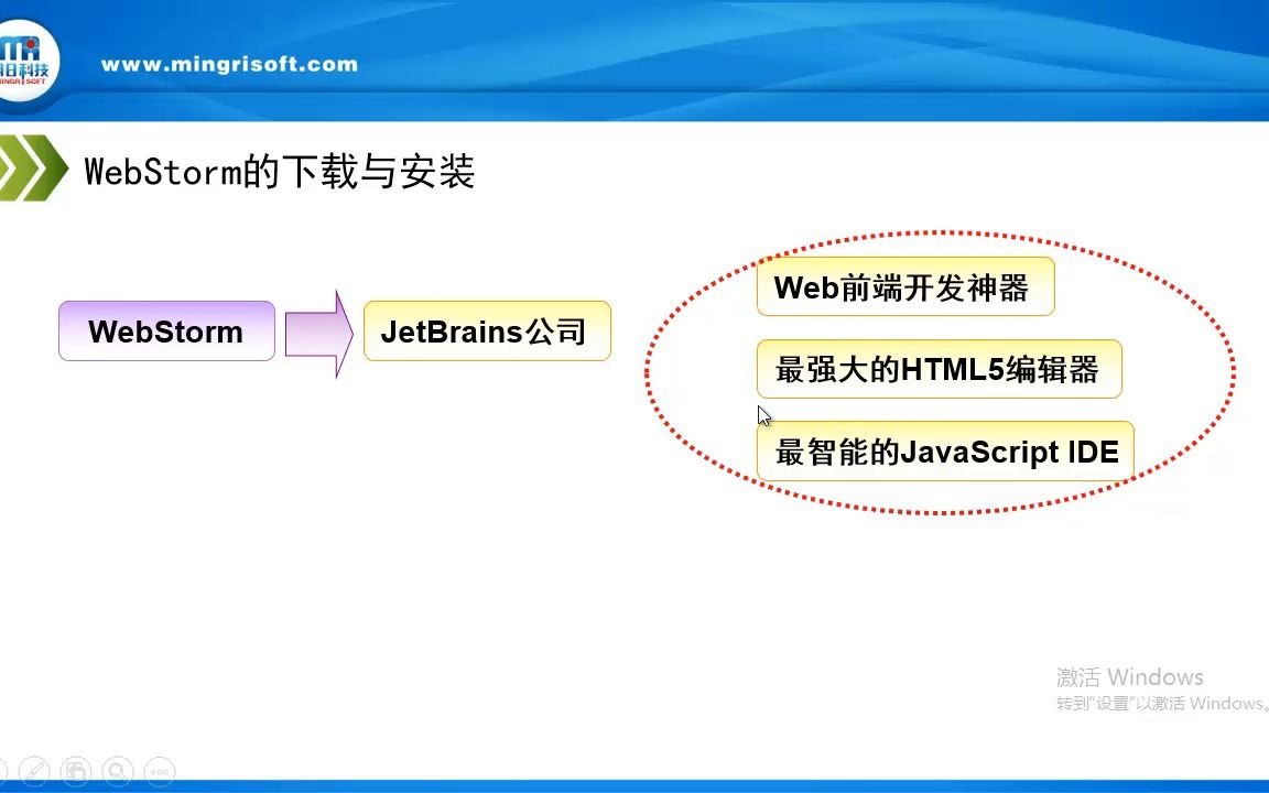 开发工具WebStorm简介哔哩哔哩bilibili