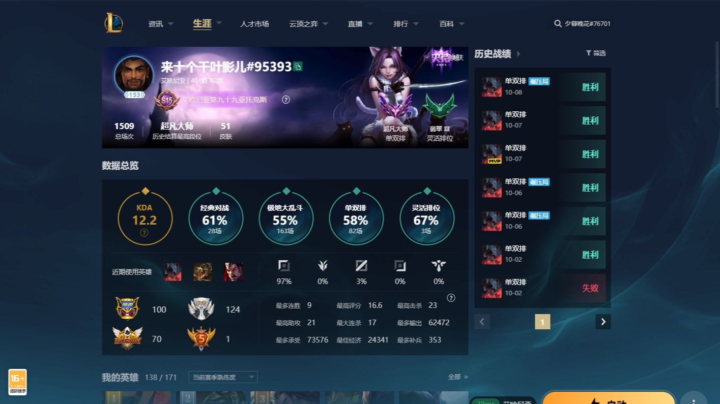 久违了,超凡大师