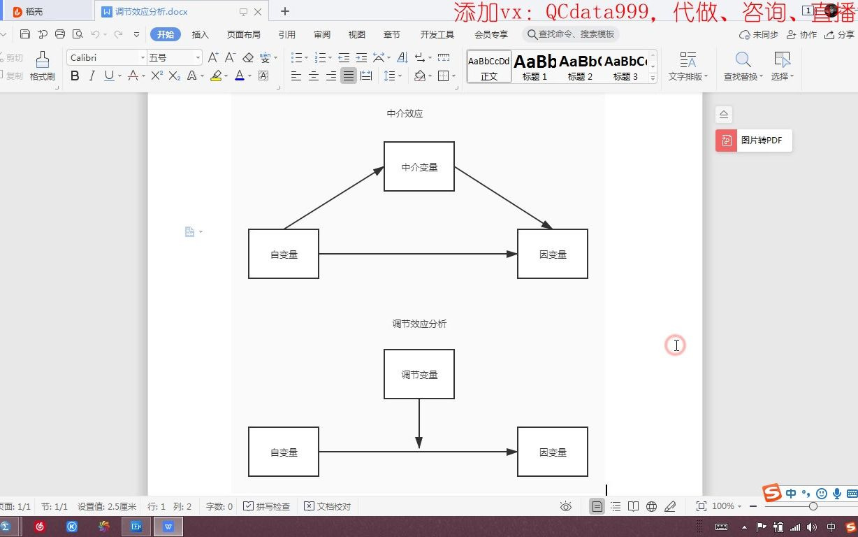 spss调节效分析,中介效应模型,回归模型,超接地气的讲解,不容错过哟!!!哔哩哔哩bilibili