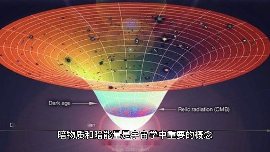 [图]宇宙奥秘的探索一起走进宇宙探索吧