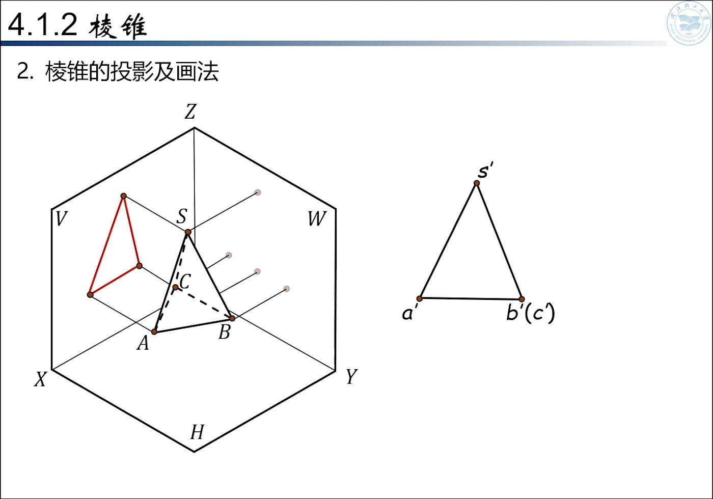 正三棱锥侧面投影图片