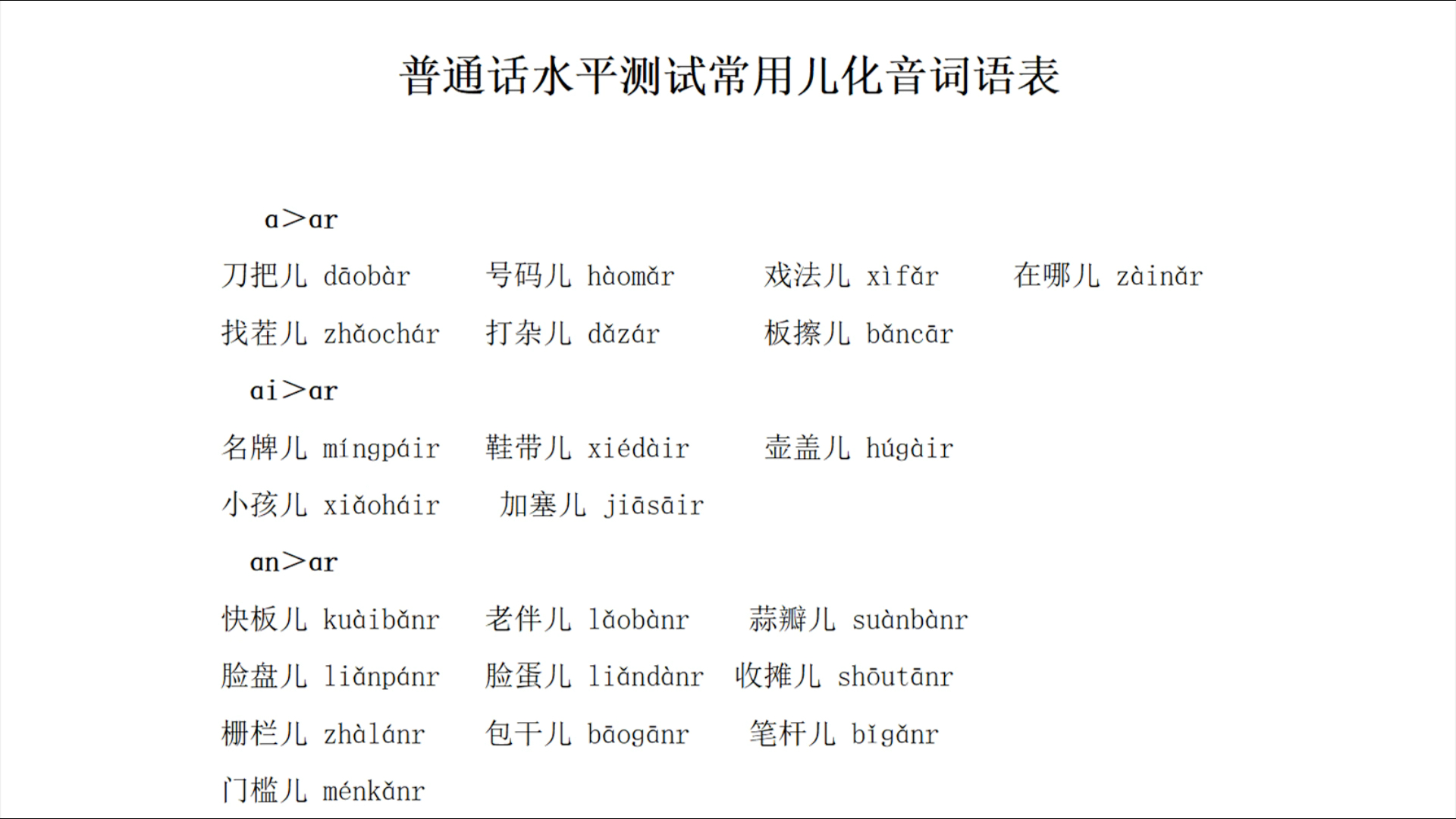 [图]普通话考试如果这些音读不准，影响你拿二甲！