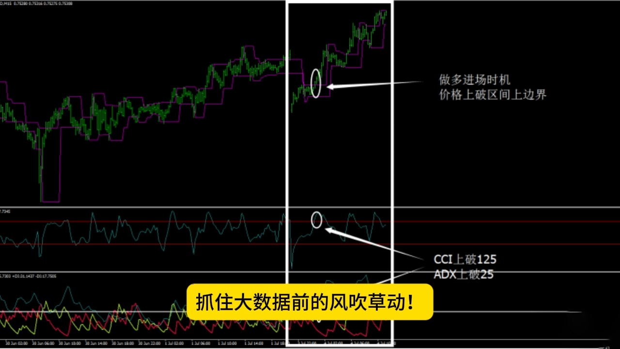 618外汇外汇网| 拥挤突破外汇交易系统下载.哔哩哔哩bilibili