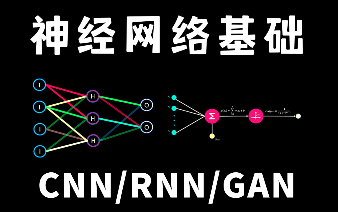 博士级导师带你夯实神经网络基础!【CNN/RNN/GAN】神经网络原理详解+项目实战教程!草履虫都学的会!(计算机视觉/图像处理)哔哩哔哩bilibili