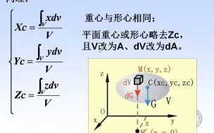 下载视频: 工程力学-17重心与形心