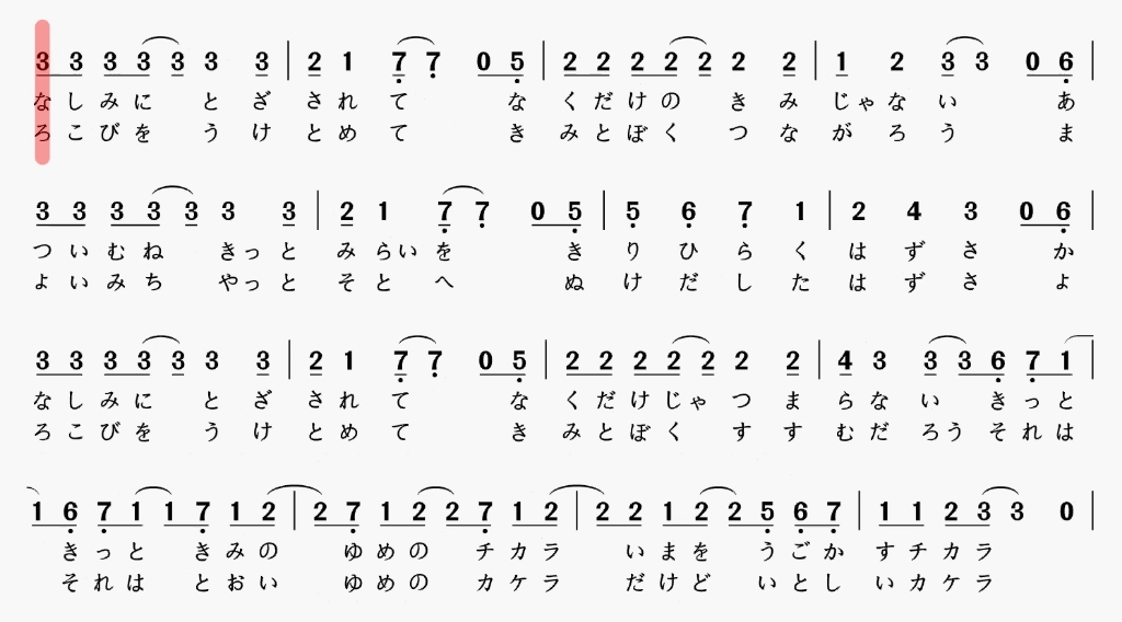 μs演唱歌曲《start:dash!》动态乐谱