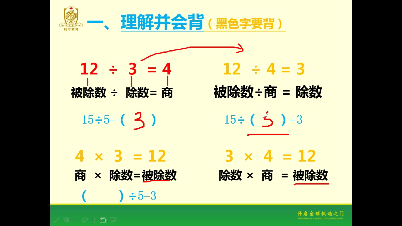 [图]表内除法（一）梳理