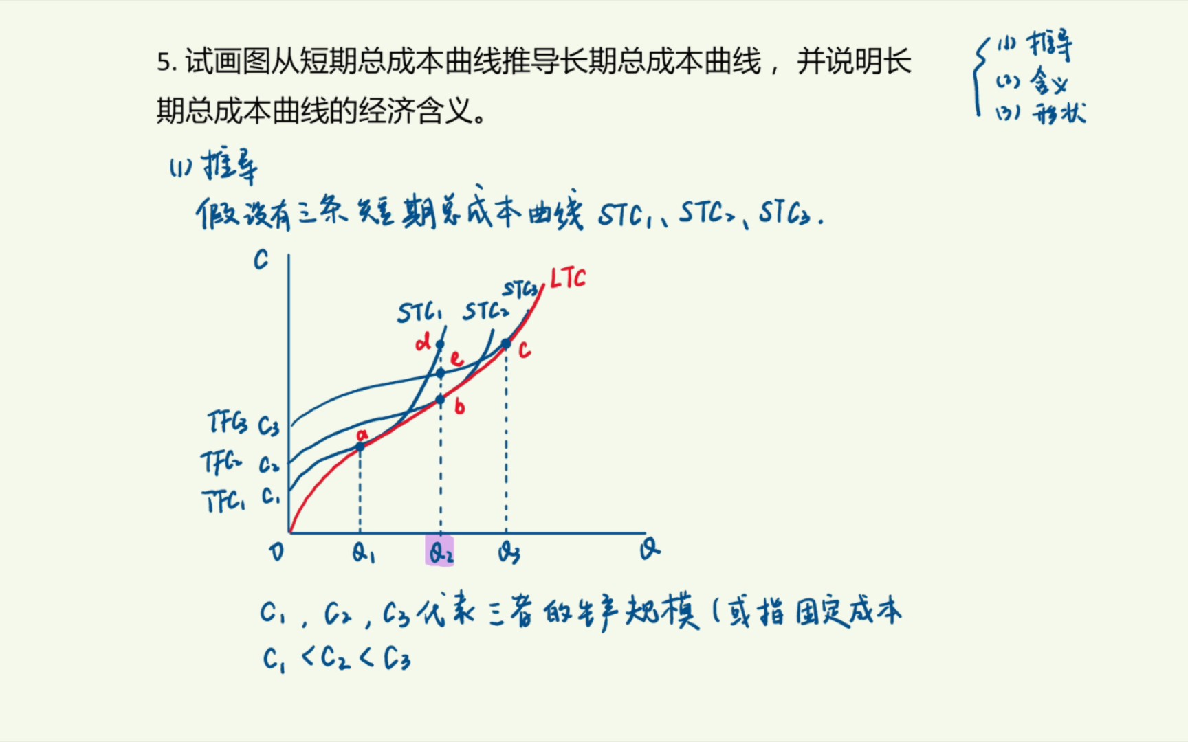 [微观经济学]第五章第5题(课后习题)长期总成本曲线的推导,及其经济