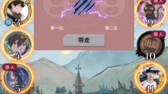 Descargar video: 双枪的狼王