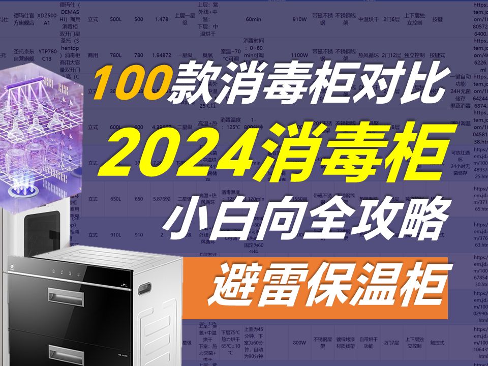 ...消毒柜≠保温柜!没有星级的母婴消毒柜千万别买!2024消毒柜选购推荐攻略丨消毒柜横评丨台式/立式/嵌入式选购指南丨苏泊尔/康宝/海尔/ 志高/美的哔哩...