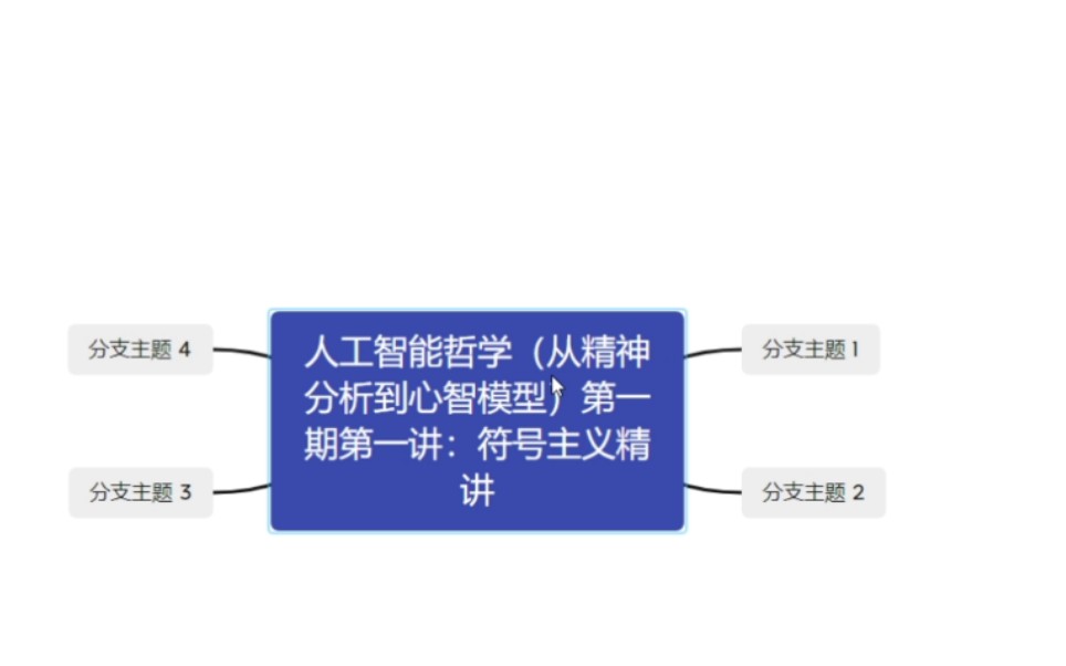 人工智能哲学(从精神分析到心智模型)第一期第一讲(精讲符号主义)哔哩哔哩bilibili