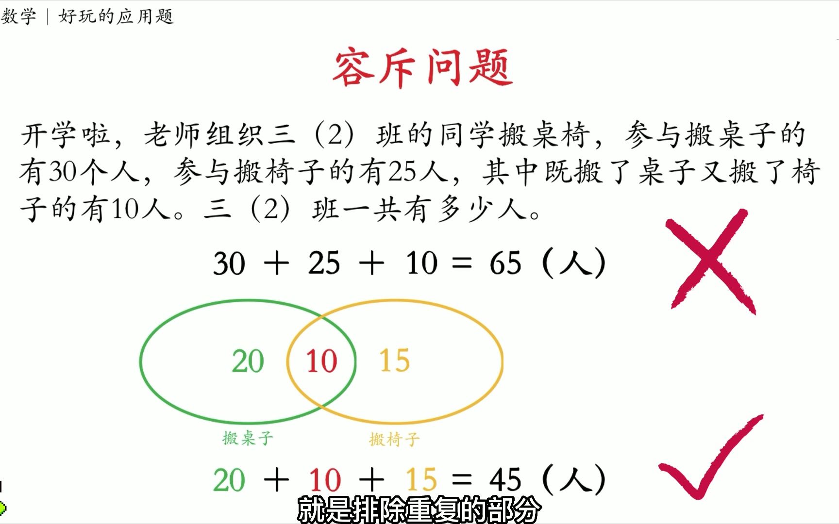 [图]容斥问题｜小学数学必考的思维类拓展题型