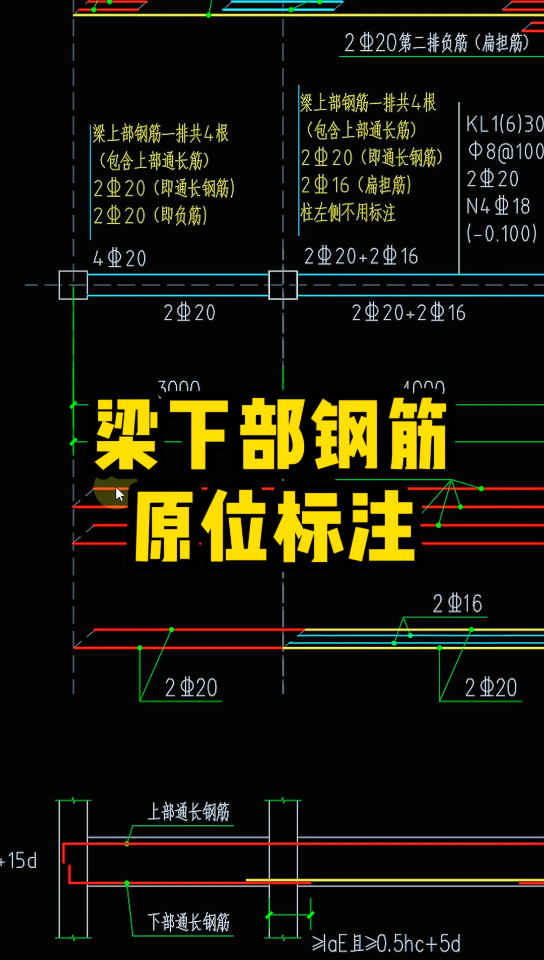 梁下部钢筋原位标注