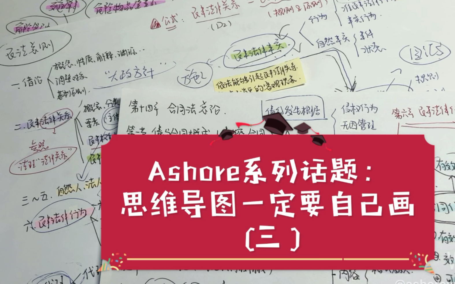 【Ashore法硕考试】思维导图一定要自己画(三)哔哩哔哩bilibili