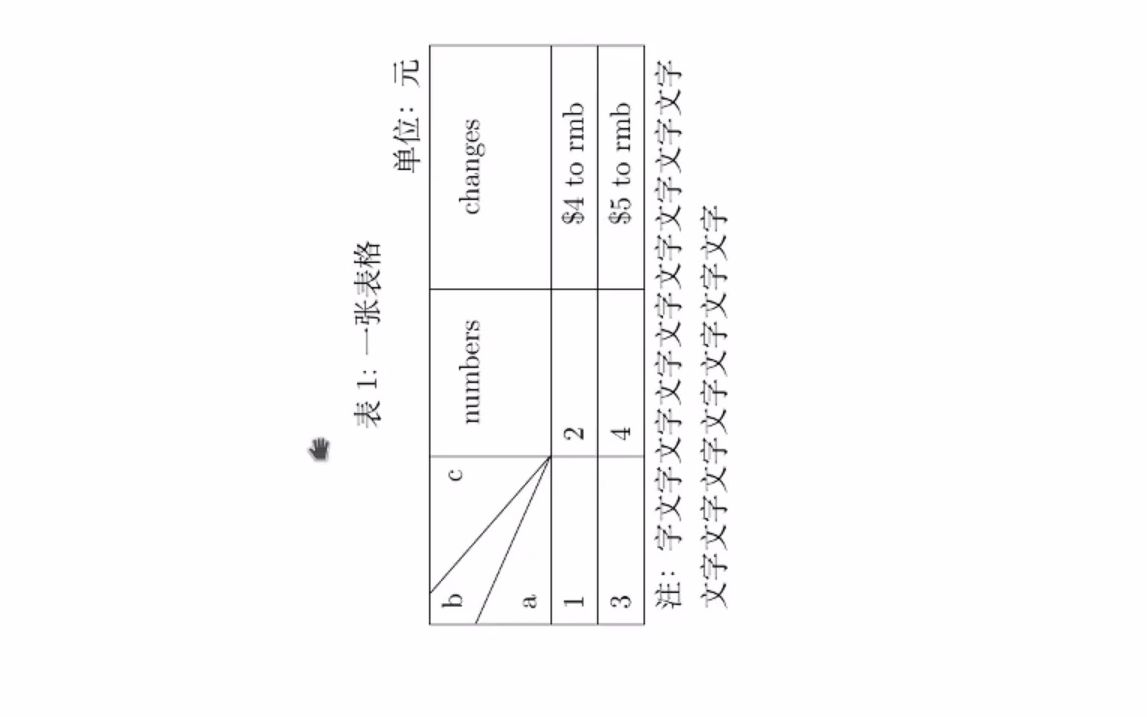 系统学Latex之表格的设置哔哩哔哩bilibili