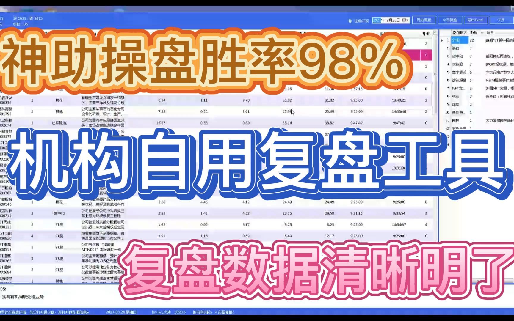 机构自用复盘工具,神助操盘胜率98%,复盘数据清晰明了哔哩哔哩bilibili