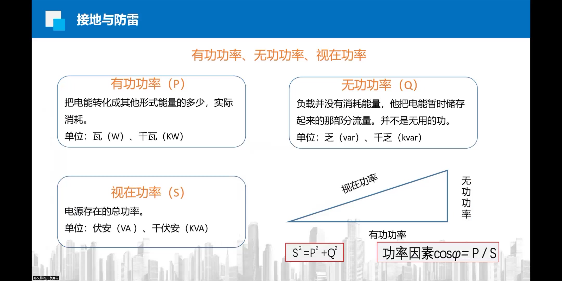 安全内业资料+安全隐患排查系列课程+建筑施工安全基础知识图解哔哩哔哩bilibili