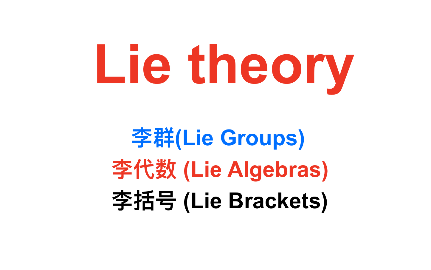 [图]【Proof-Trivial】李理论 (Lie theory) —— 李群、李代数、李括号