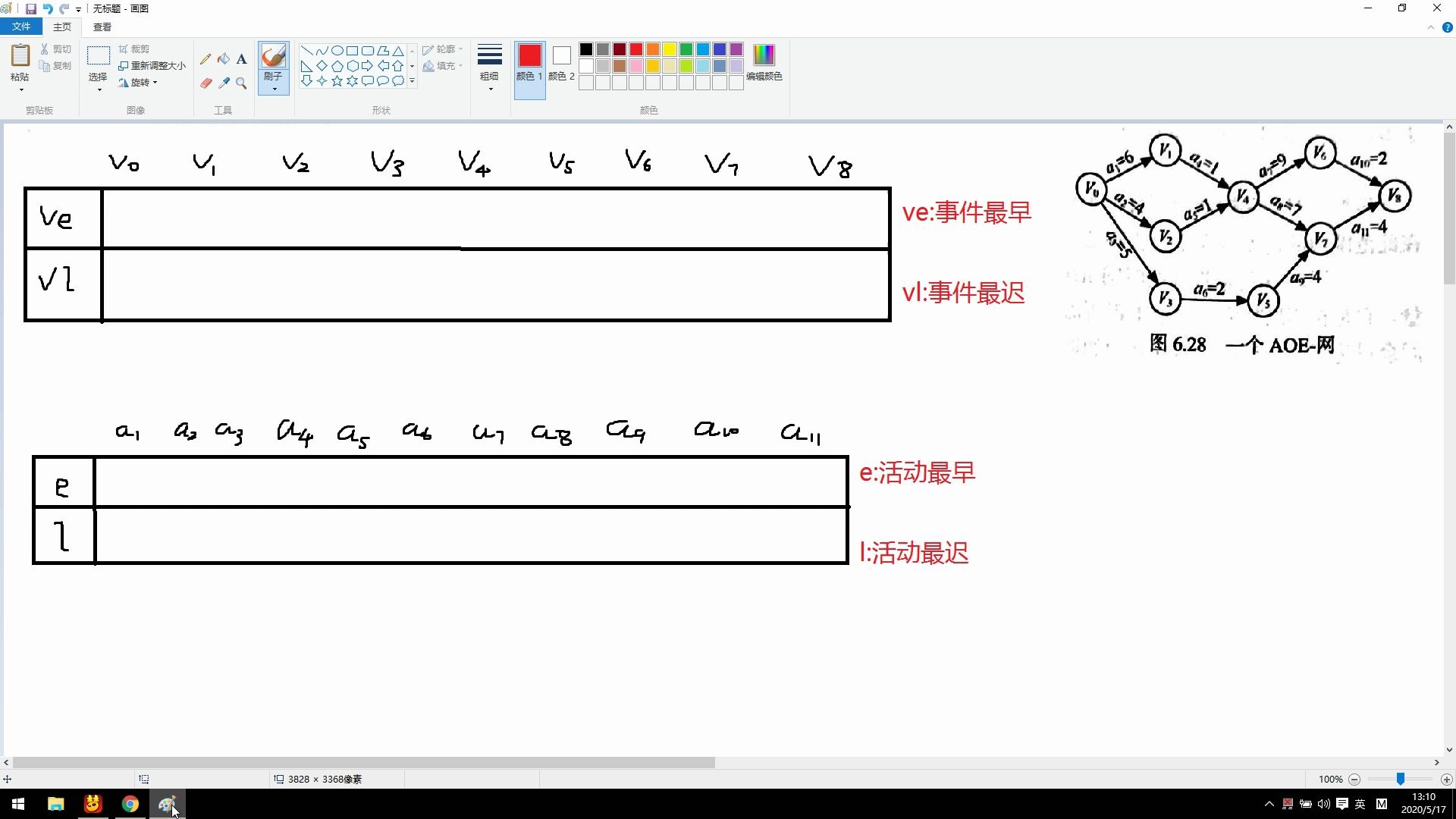 关键路径(AOE网)哔哩哔哩bilibili