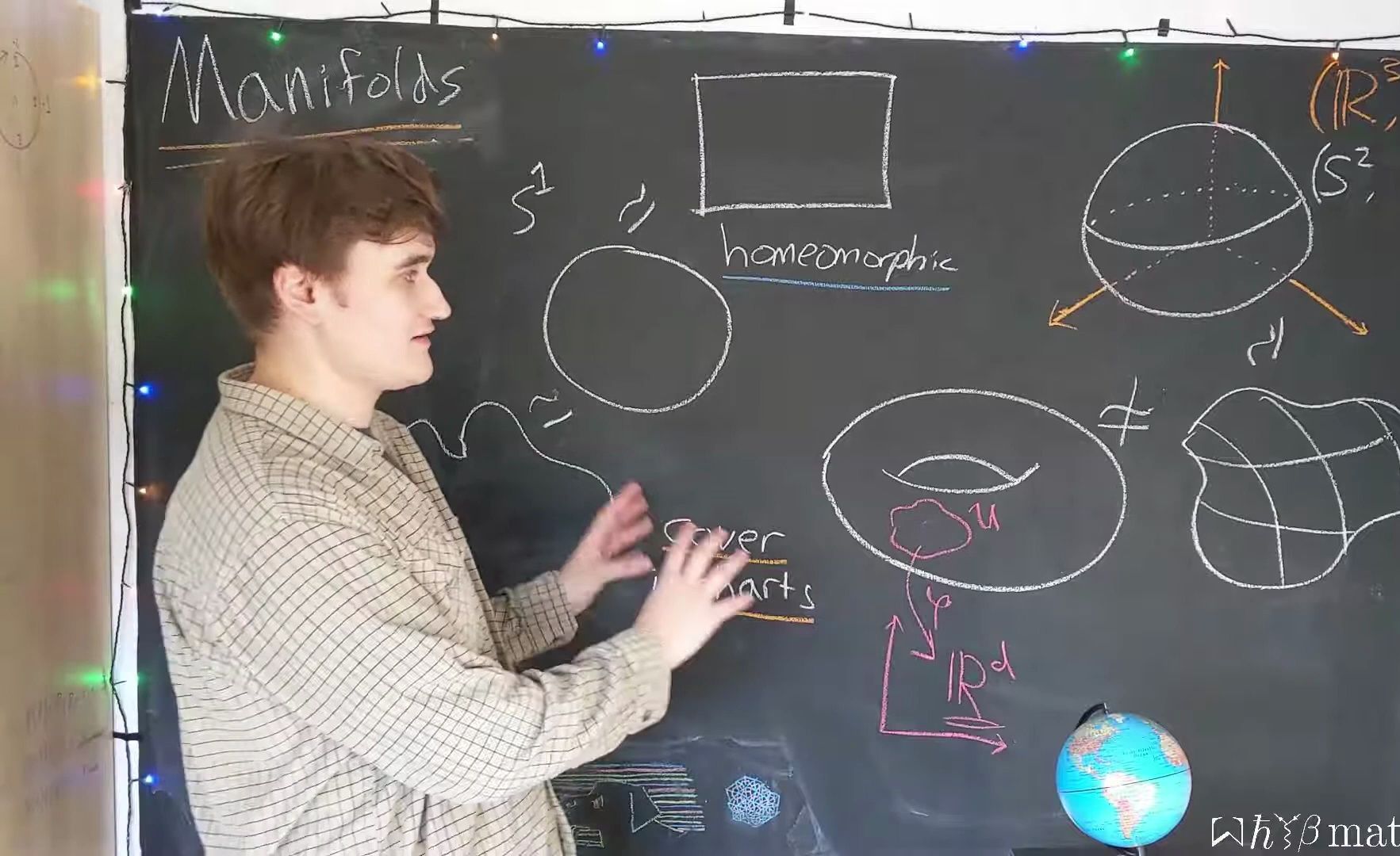 [图]【Manifolds】#1流形是一个与 R^d 局部同胚的拓扑空间a topological space which is locally homeomorp